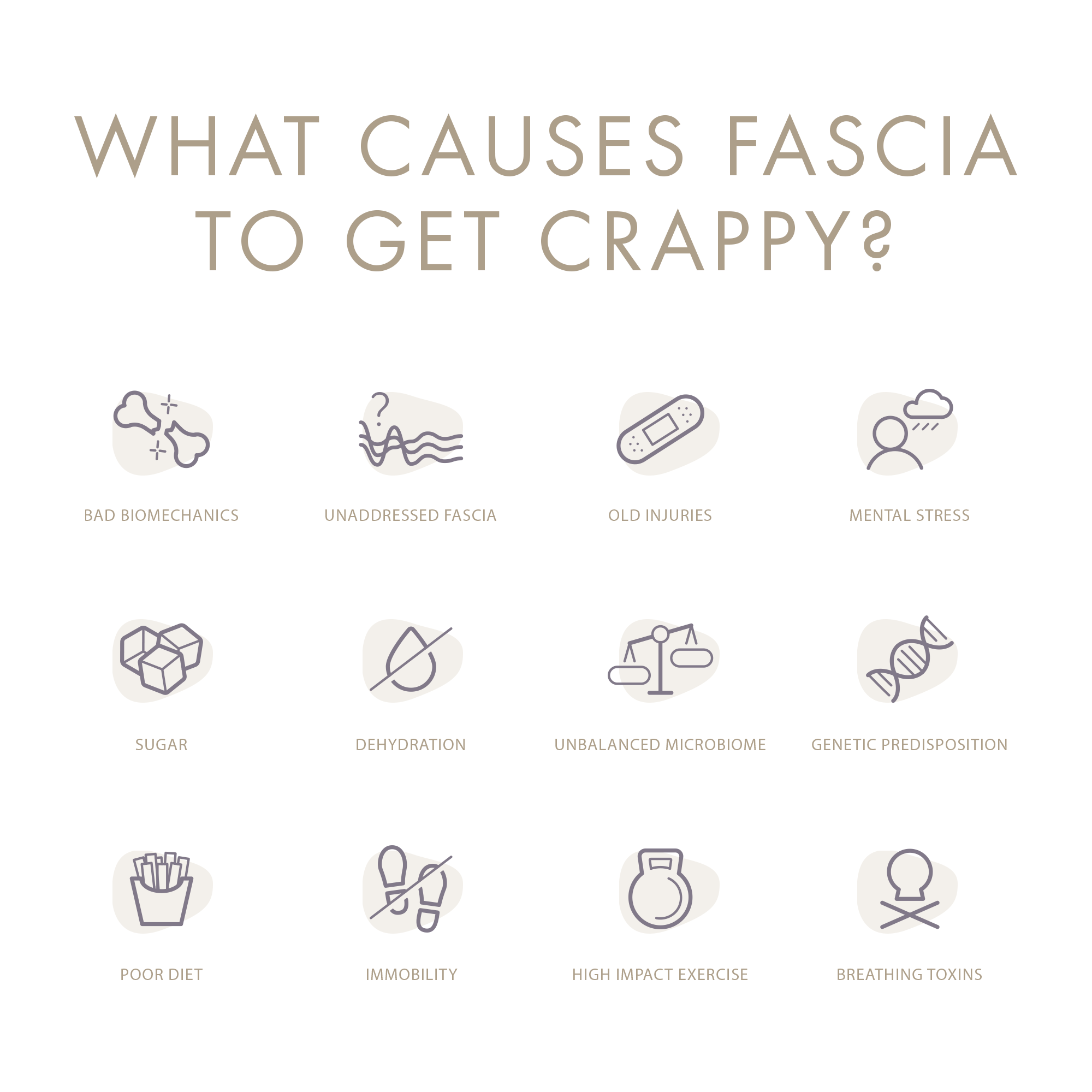 Fascia+Health