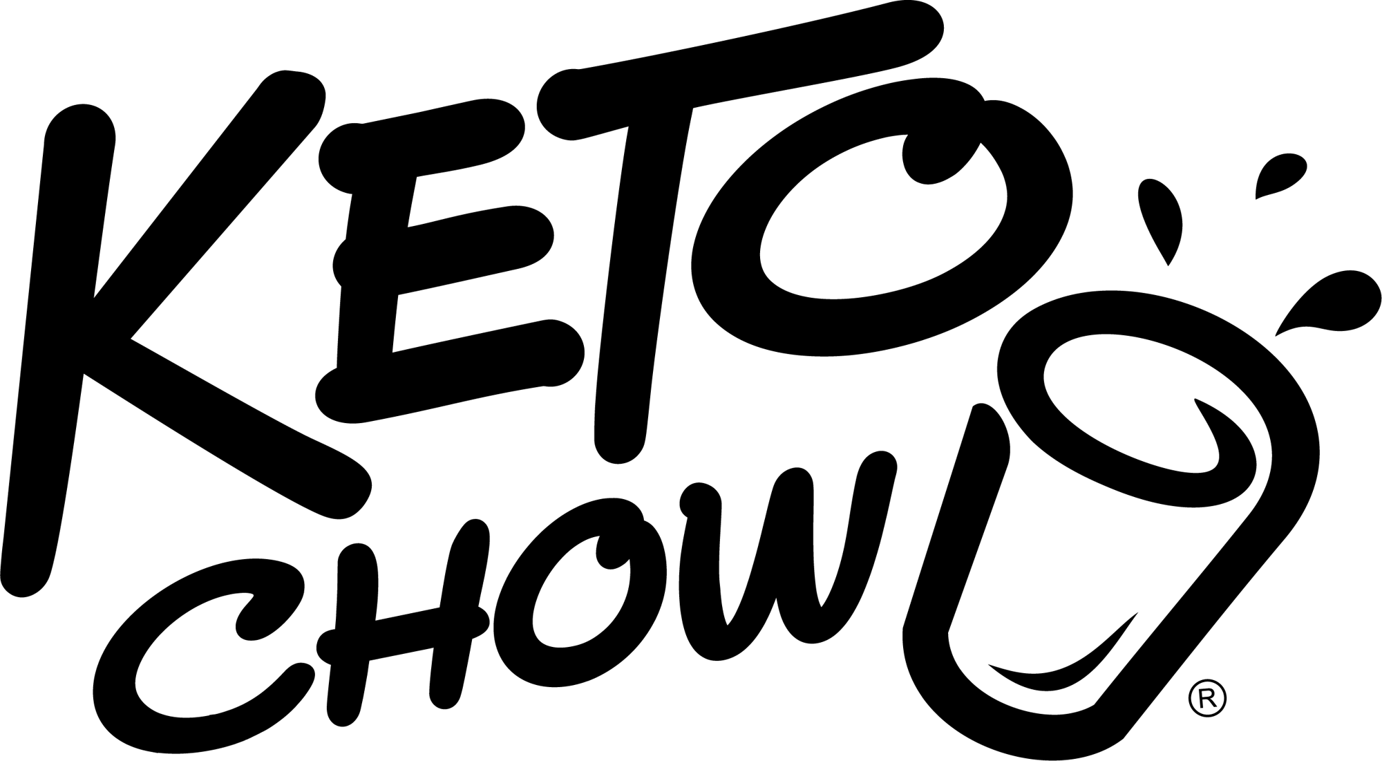 KetoChow Logo Black